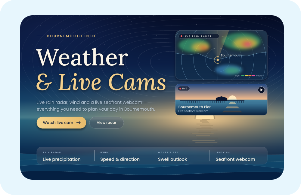 Bournemouth Weather & Live Cams